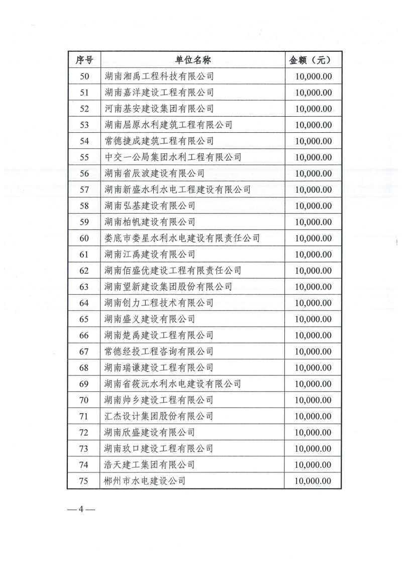 香港财富一码|怀化水利水电工程