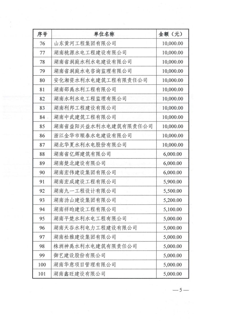 香港财富一码|怀化水利水电工程