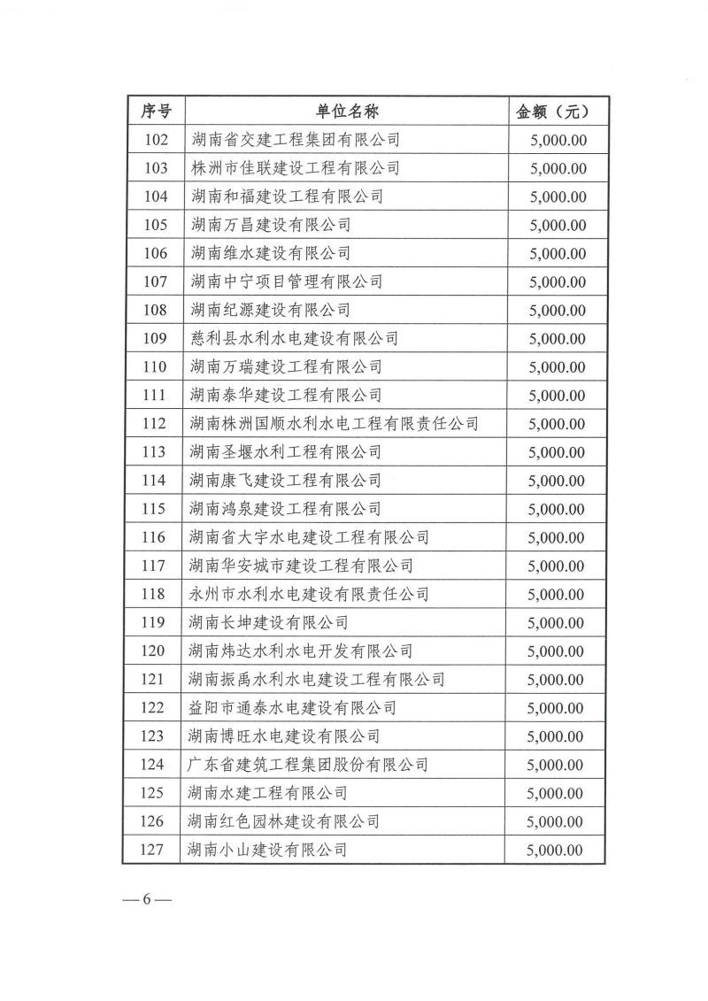 香港财富一码|怀化水利水电工程